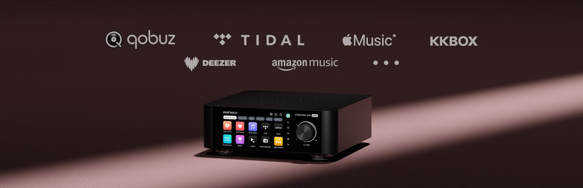 Audio Emotion Limited