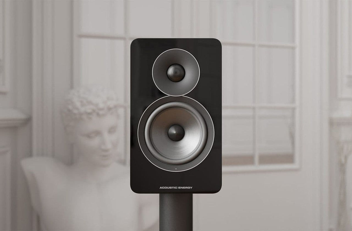 Acoustic Energy AE Active Loudspeakers