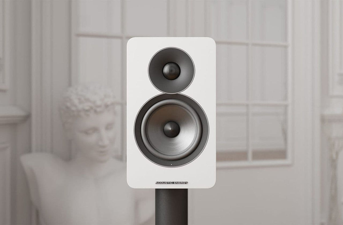 Acoustic Energy AE Active Loudspeakers