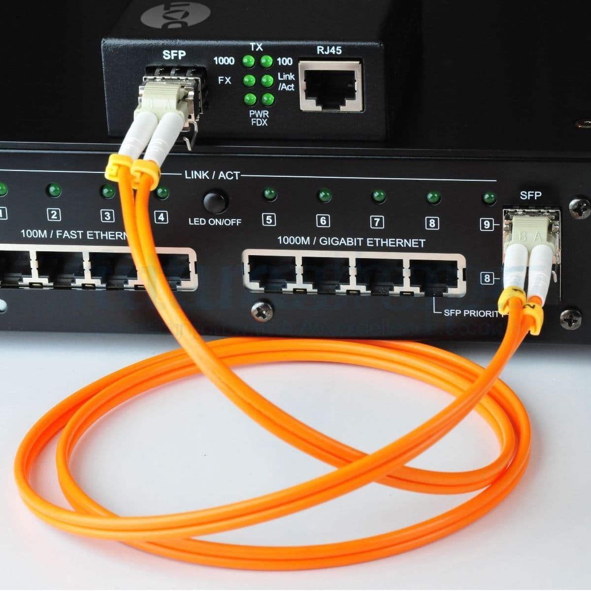 ADOT MC02 Fibre Optic Gigabit Network Upgrade Kit