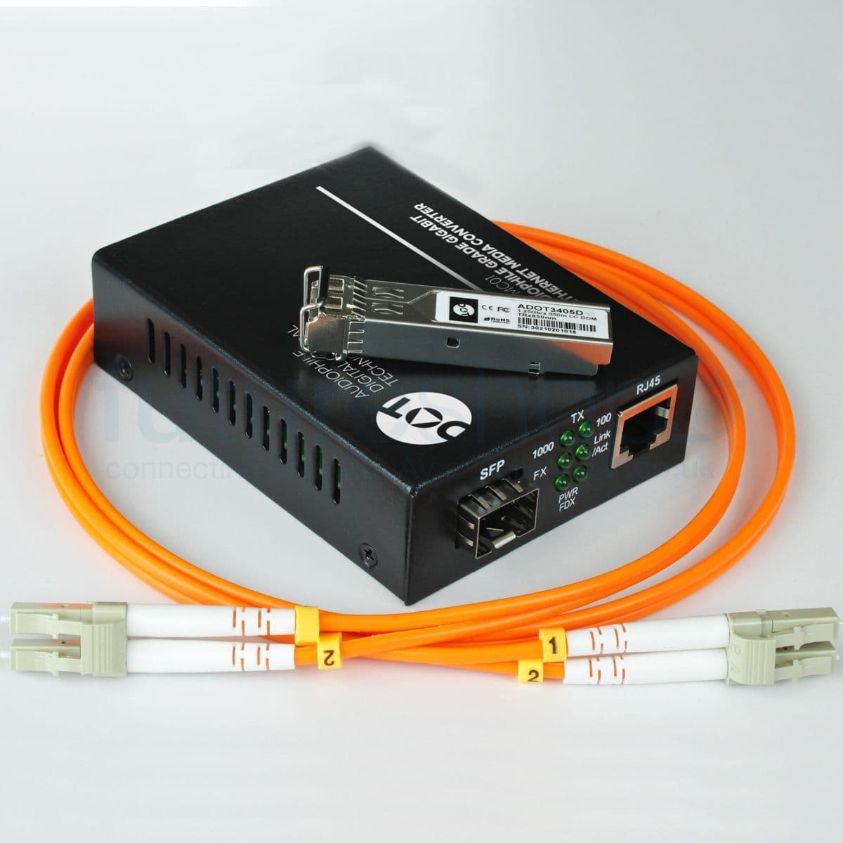 ADOT MC03 PLIX Fibre Optic Gigabit Network Upgrade Kit