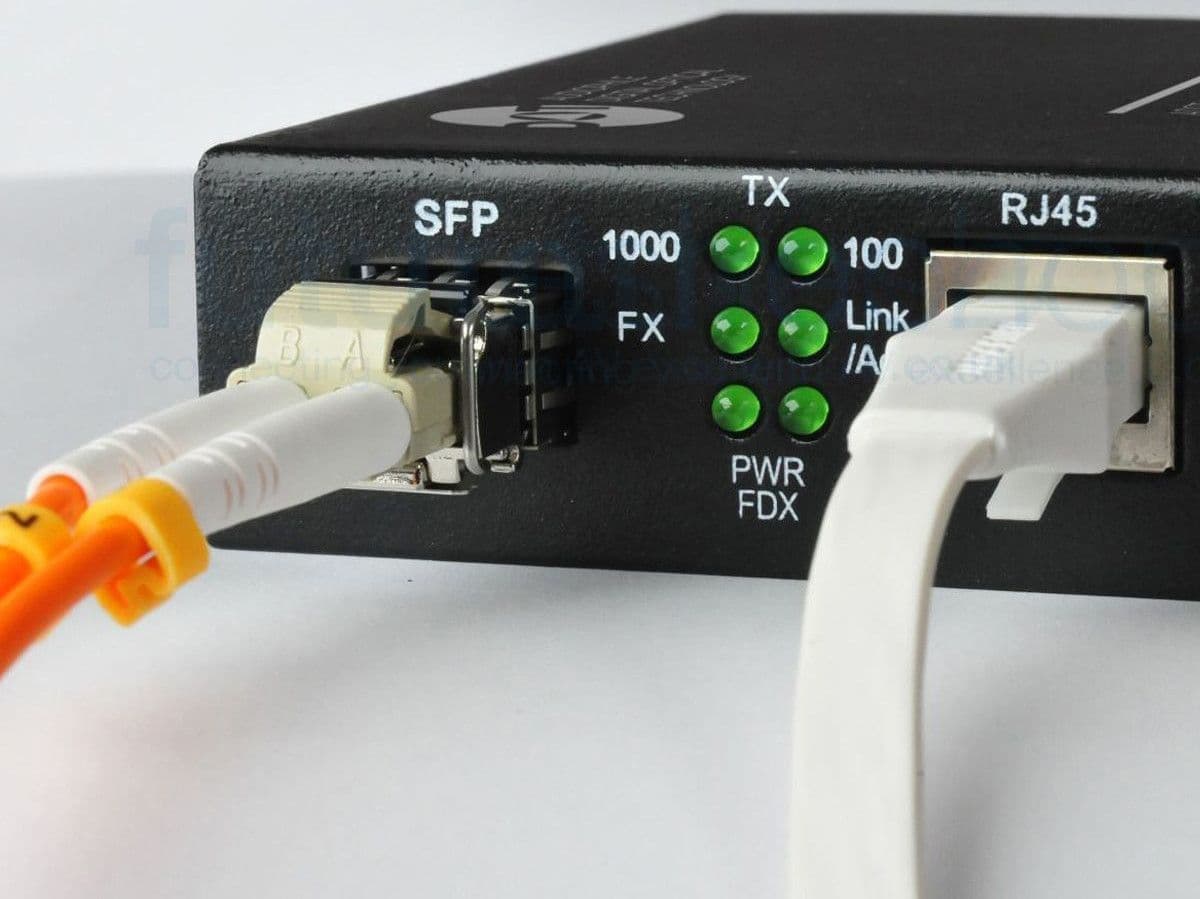 ADOT MC03 PLIX Fibre Optic Gigabit Network Upgrade Kit