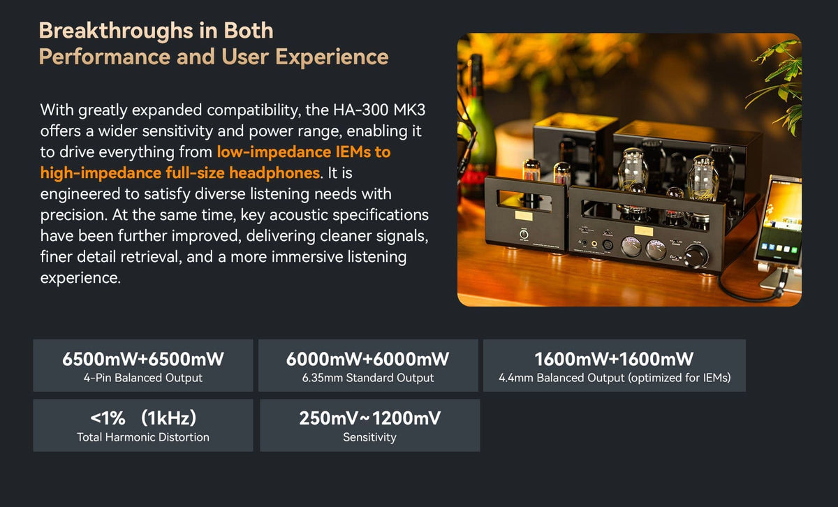 Cayin HA-300 MK3 - Type UK