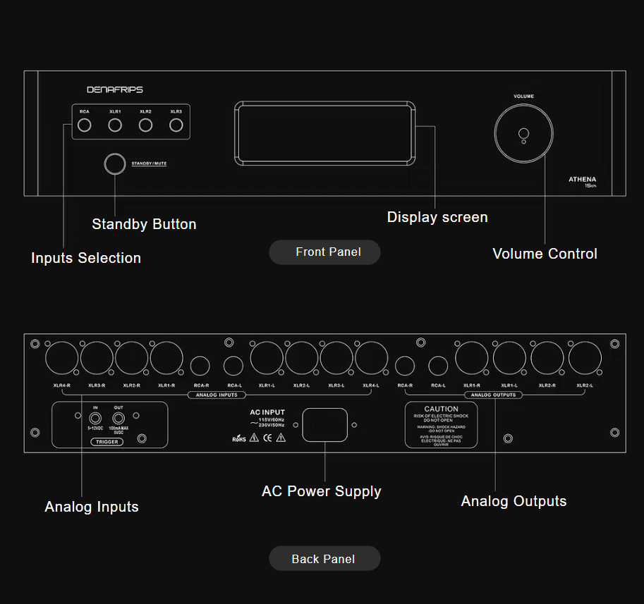 DENAFRIPS ATHENA 15TH Pre-Amplifier