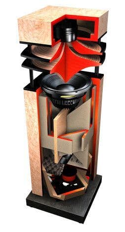 Duevel Sirius Omnidirectional Loudspeaker