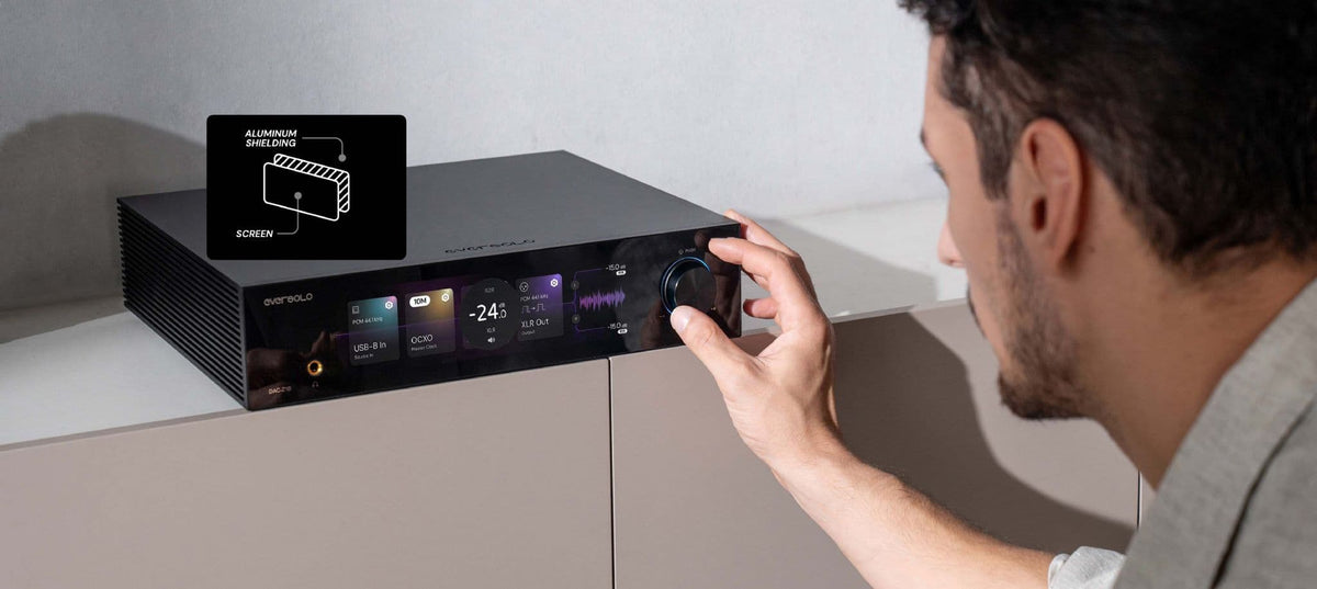 EverSolo DAC-Z10 DAC