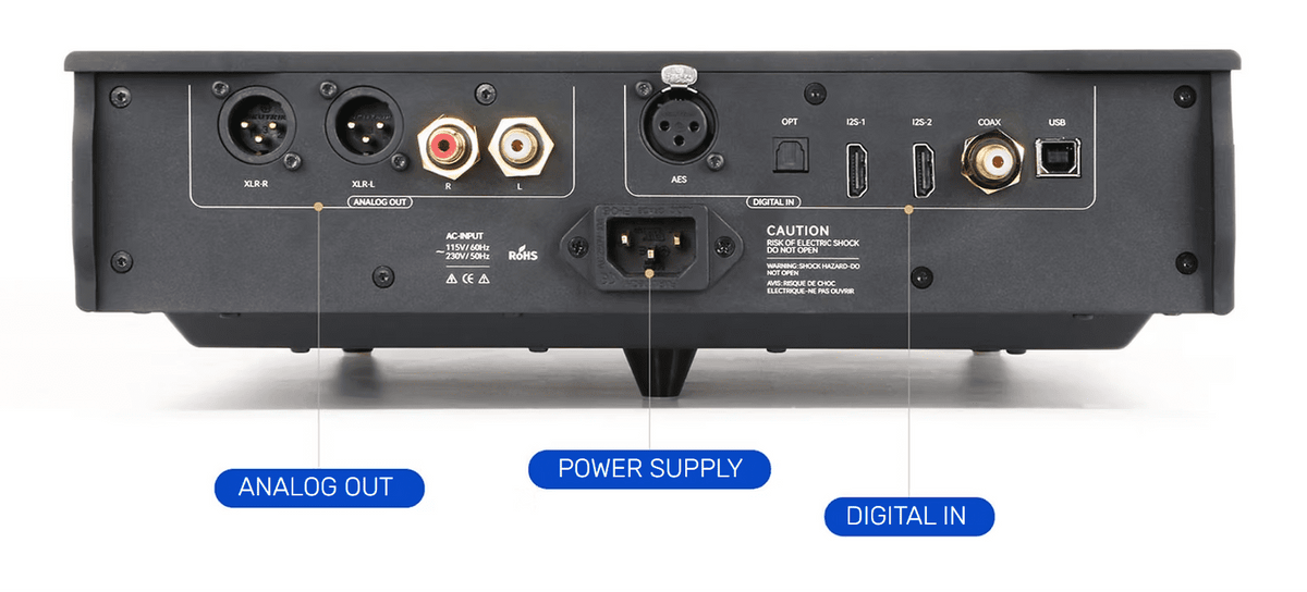 Garlubidor Divinity R-2R DAC