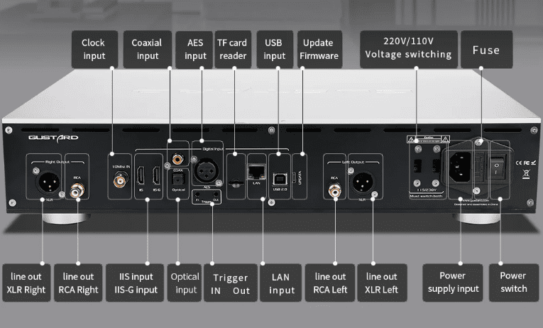 Gustard R30 Fully Discrete R2R Network Streaming DAC