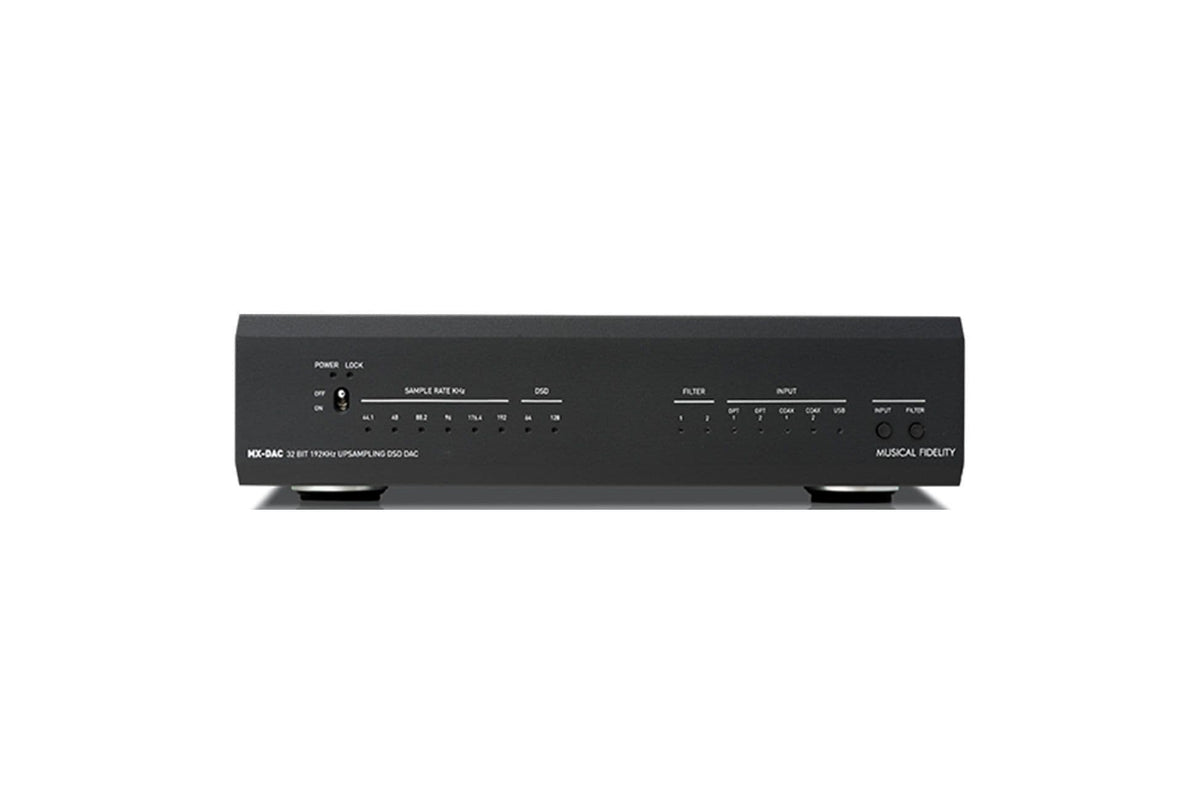 Musical Fidelity MX-DAC