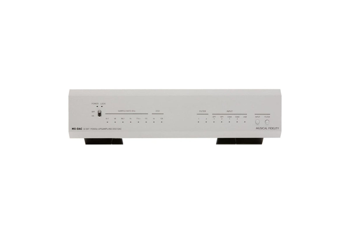 Musical Fidelity MX-DAC