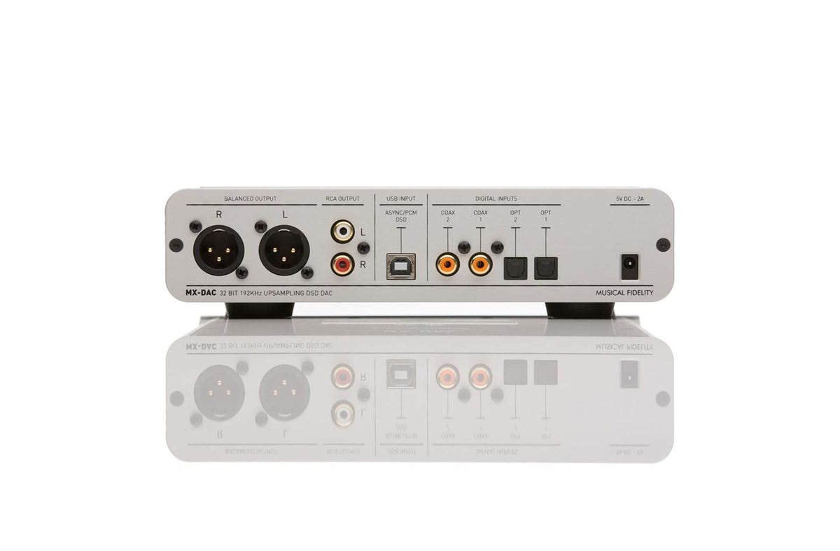 Musical Fidelity MX-DAC