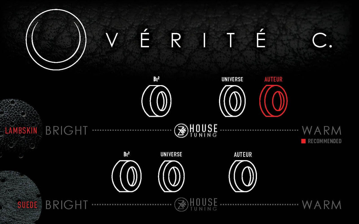 ZMF Verite Closed Headphones